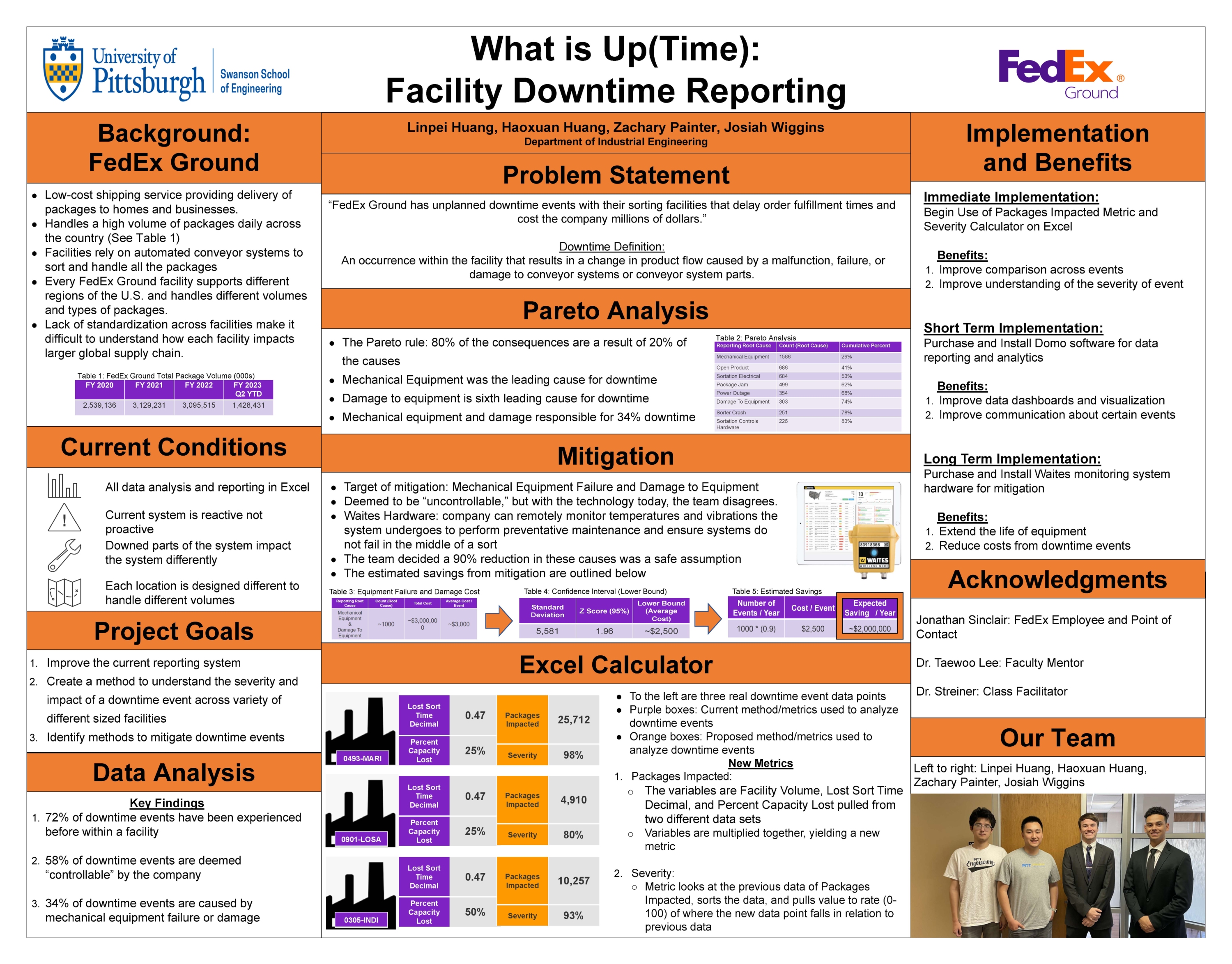 fedex ground What is Up(Time): Facility Downtime Reporting project poster