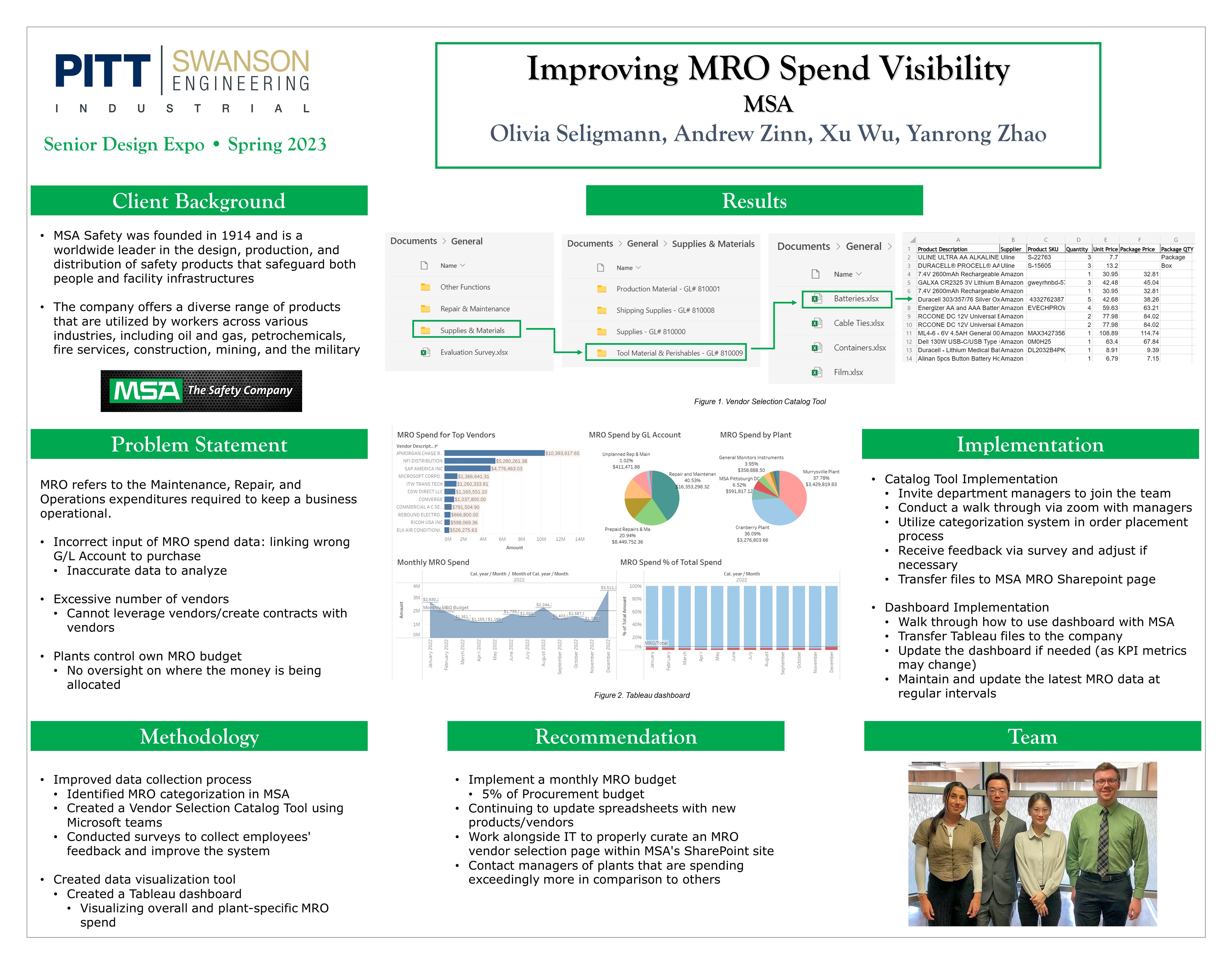 improving MRO spend visibility research poster