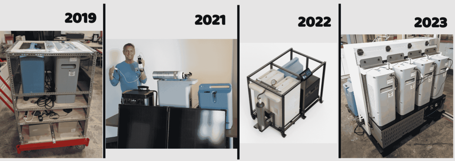 leanmed-prototypes - four versions of the Leanmed prototype, each year from 2019-2023 leanmed-prototypes