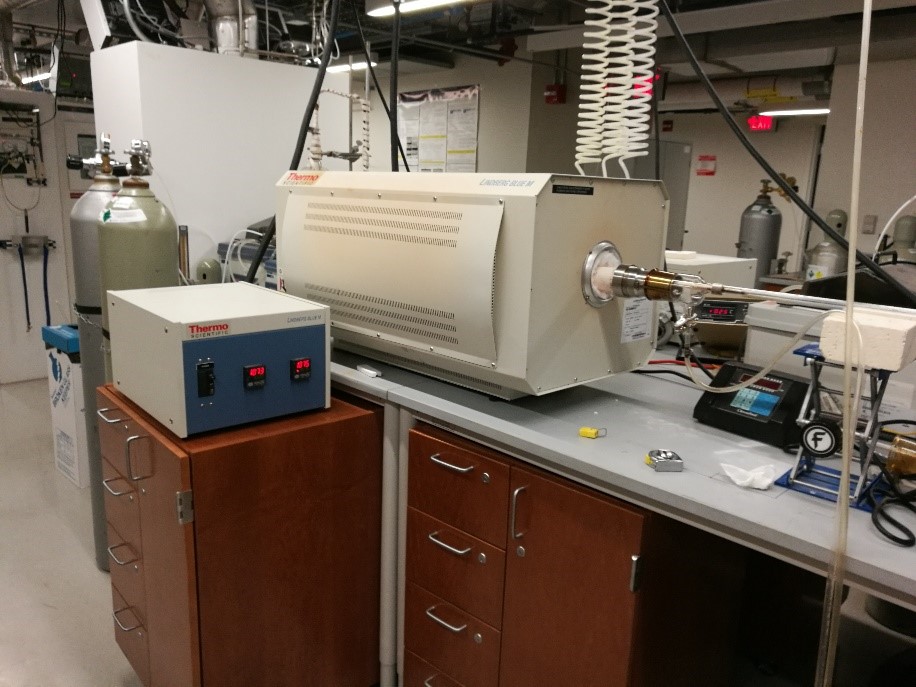 Simulating carbon activities and pressures for metal dusting and carburization