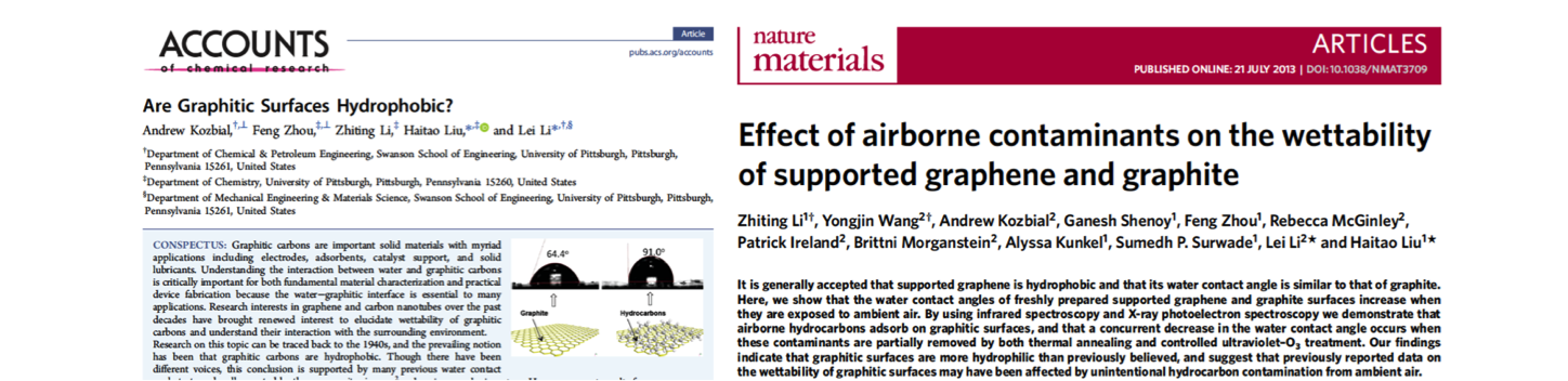 Screenshot of Accounts and Nature Materials publications