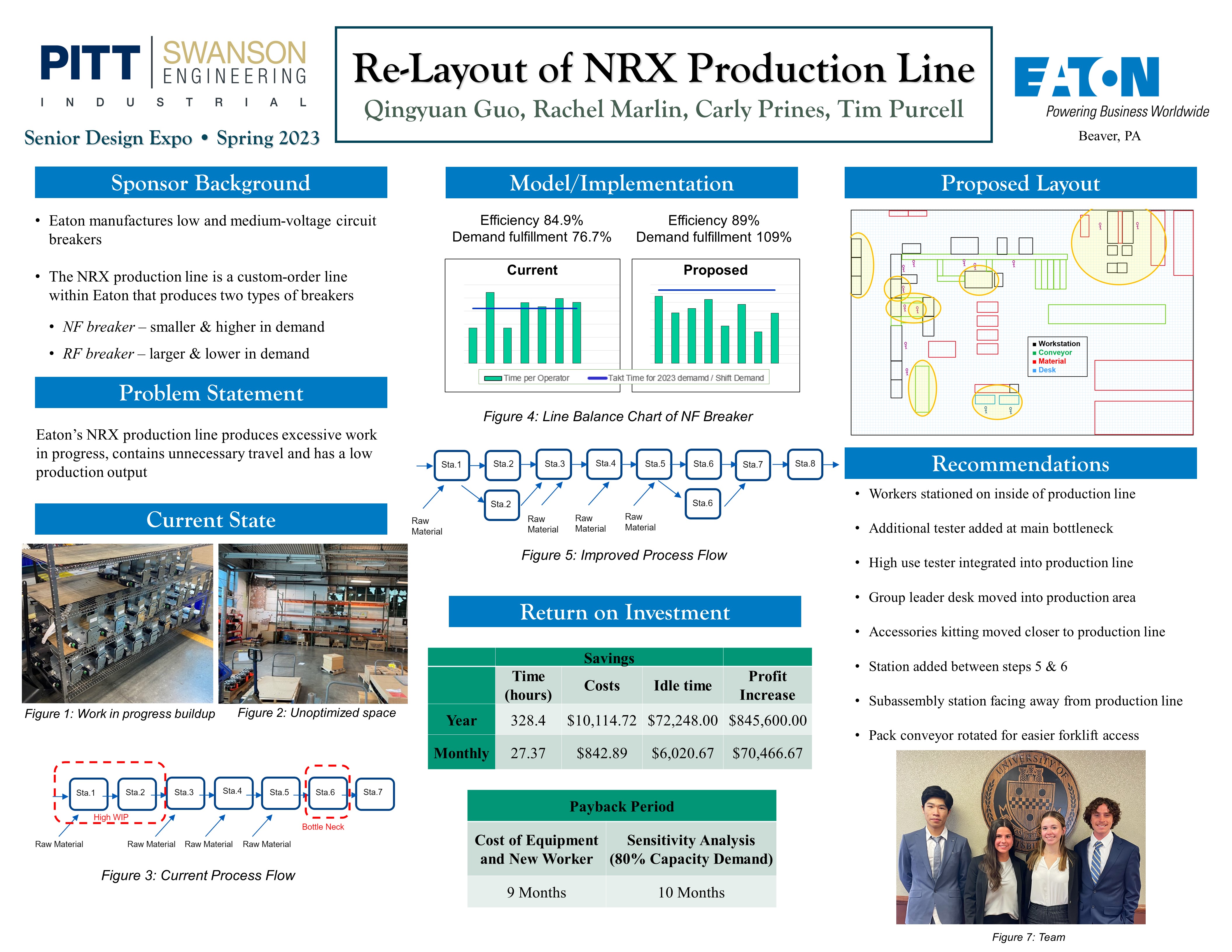 Eaton NRX Poster - FINAL.jpg