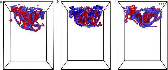 MULTIRESOLUTION MOLECULAR MECHANICS