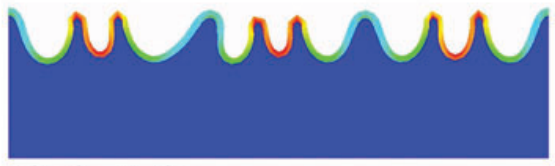 Illustration of Stretching-induced wrinkling in plastic-rubber composites