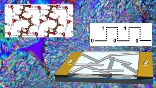 Graphs and patterns showing Polymer Hydrate Crystallization Improves Carbon Nanotube Memory