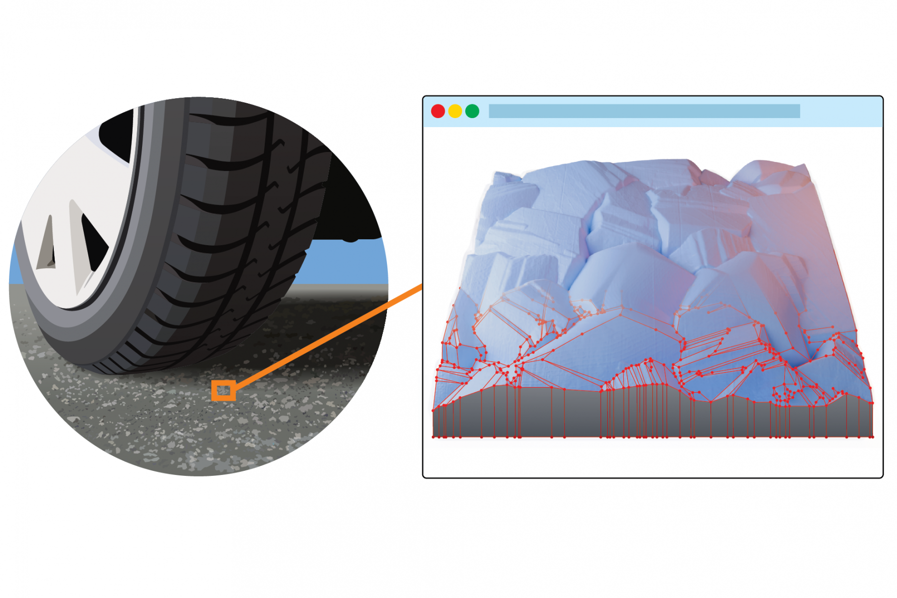 Contact Engineering Platform - The contact.engineering platform allows users to upload, analyze and share measurements of surface roughness. Source: Rick Henkel, Lucas Frérot Contact Engineering Platform