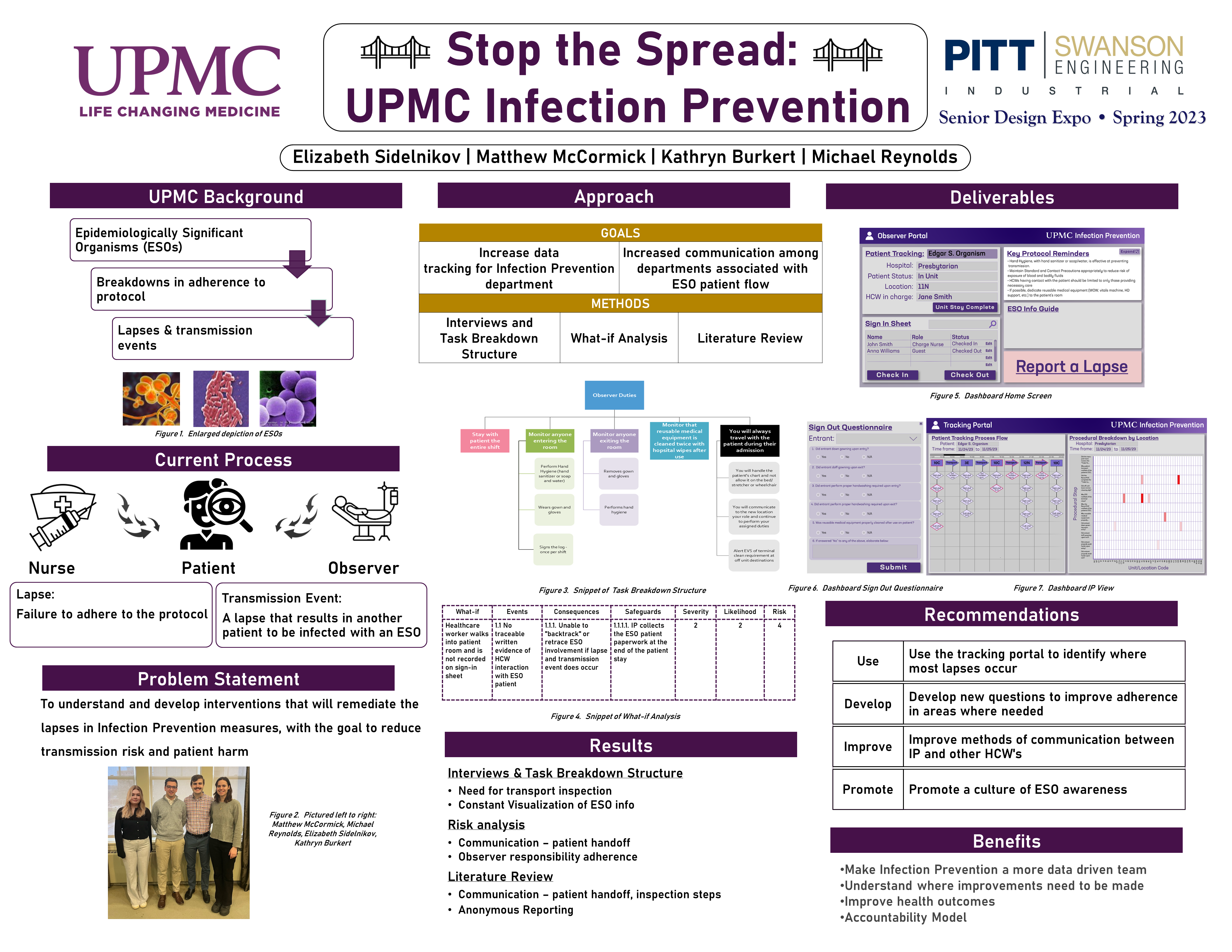 Stop the Spread: ​UPMC Infection Prevention​ research project poster with visuals for the project summary
