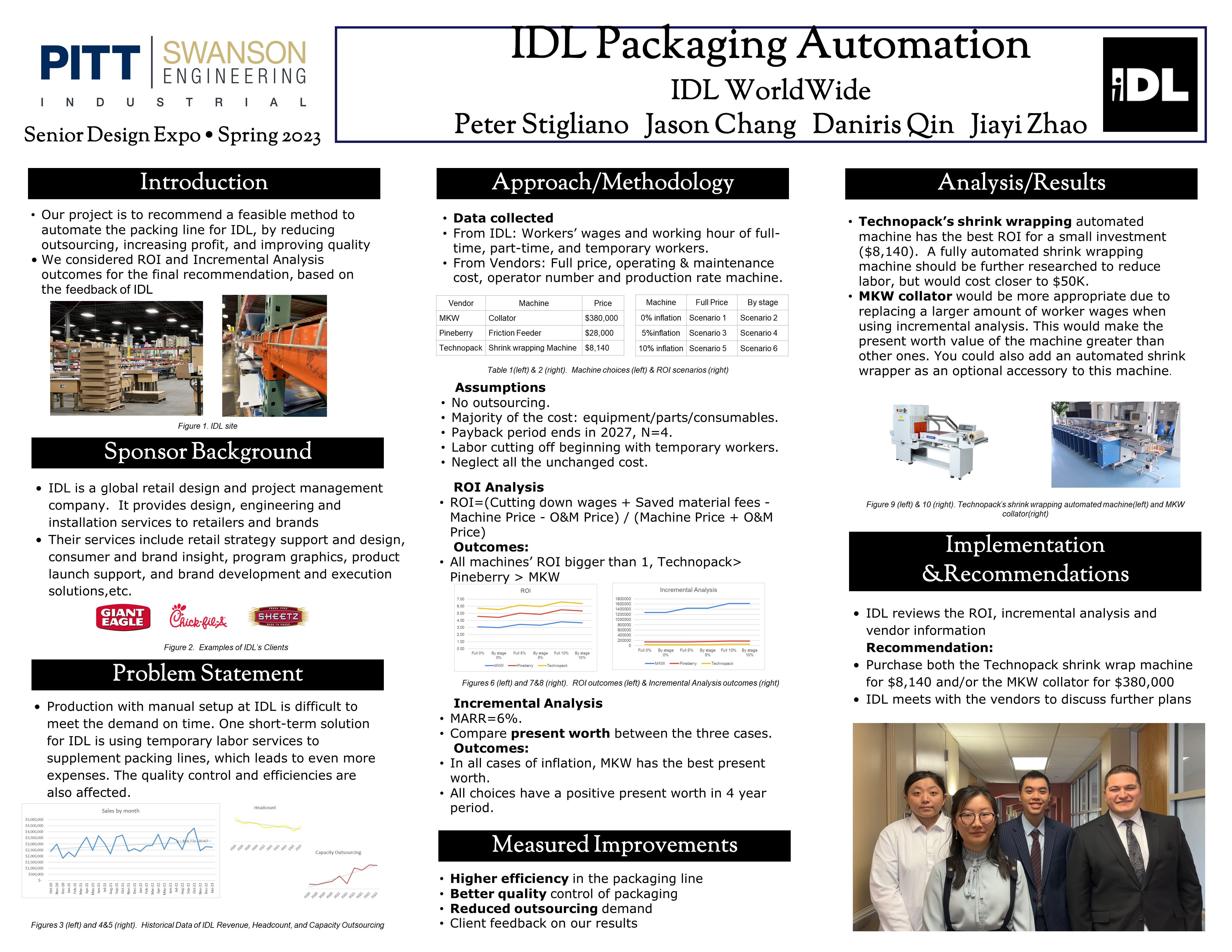 IDL Packing Automation research project poster