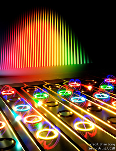 Optical Computing