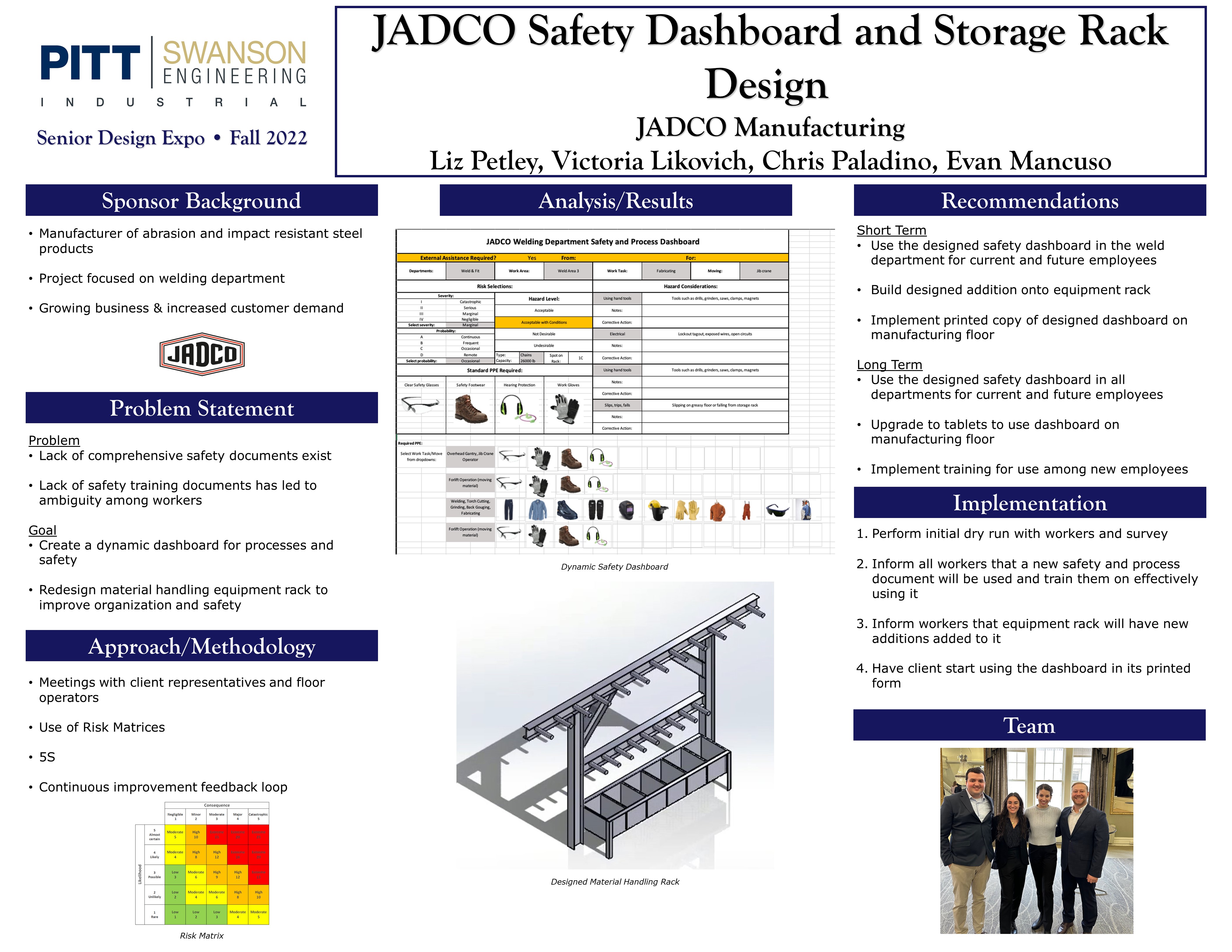 JADCO Safety Dashboard and Storage Rack Design  research poster