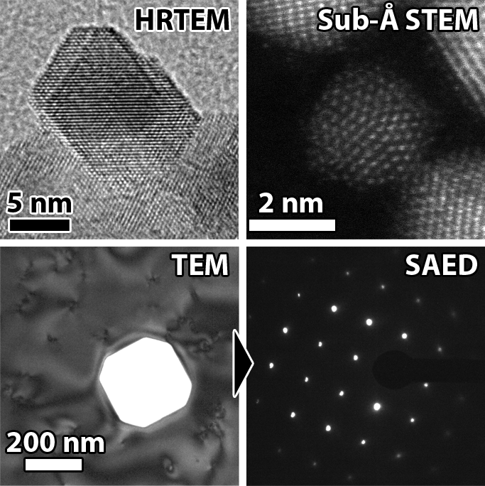 Structure and Morphology Determination