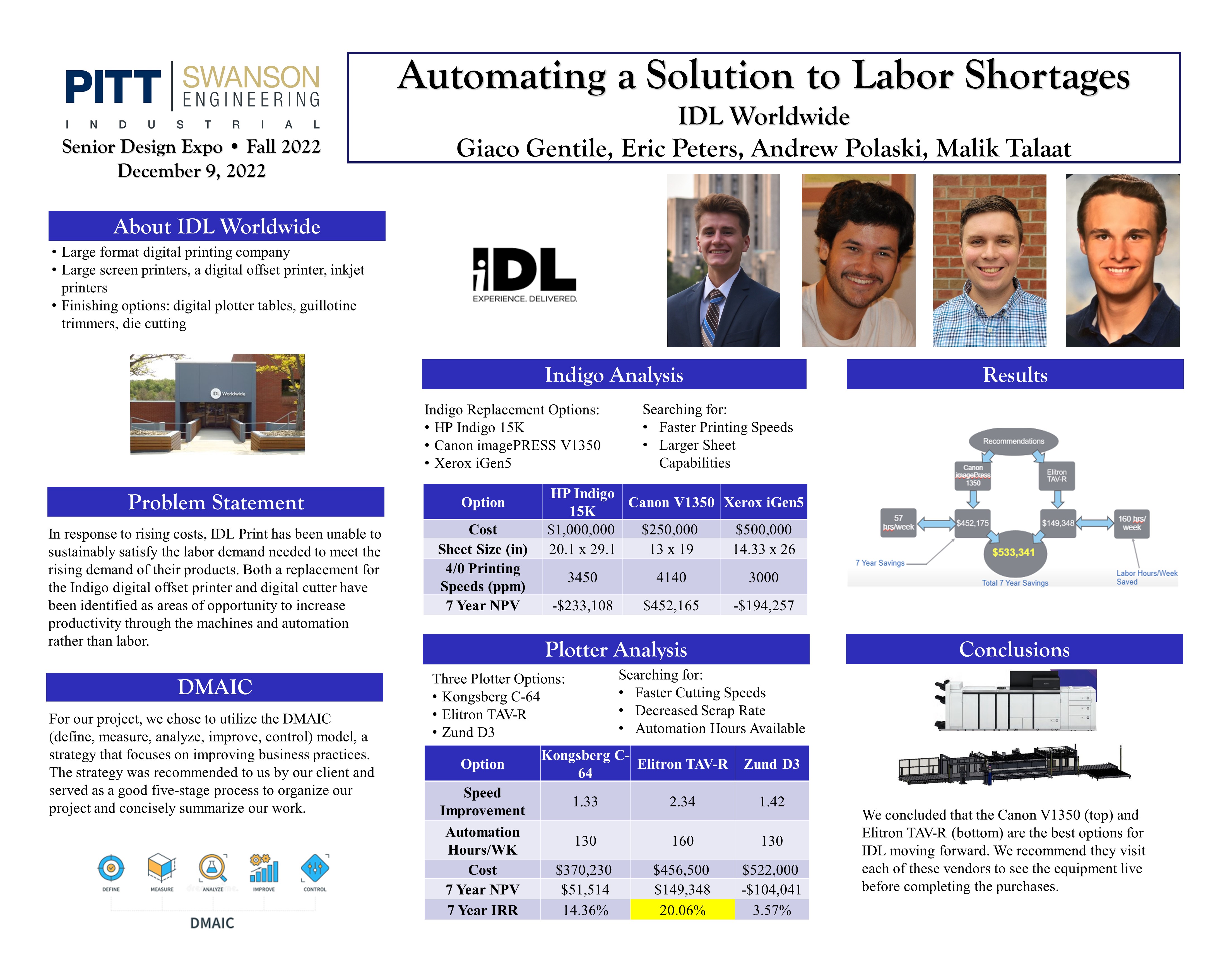 Automating a Solution to Labor Shortages  research poster