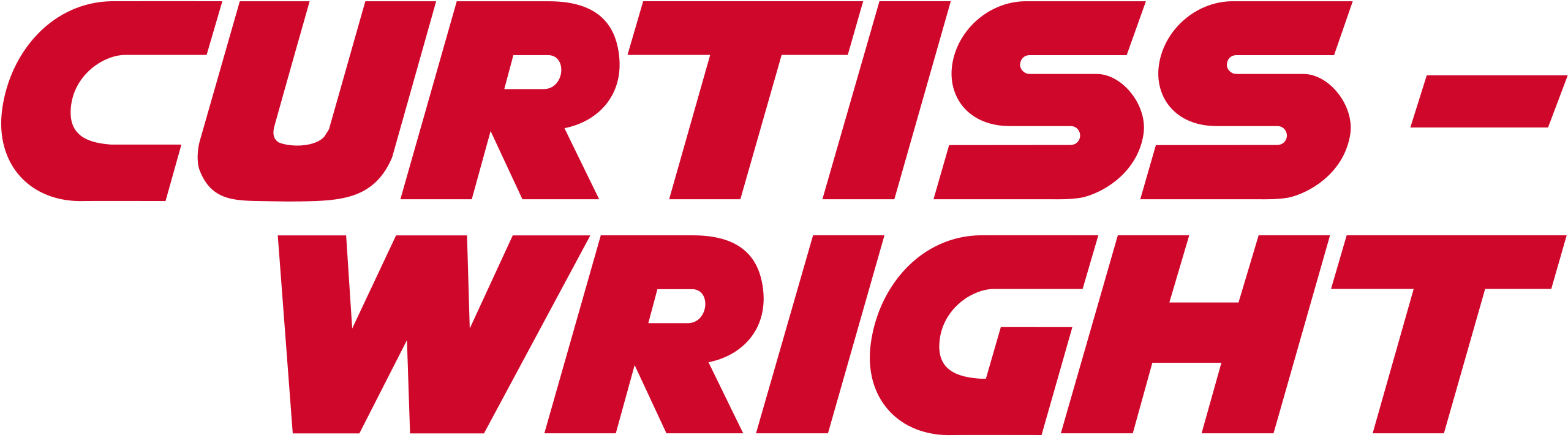 curtiss-wright logo