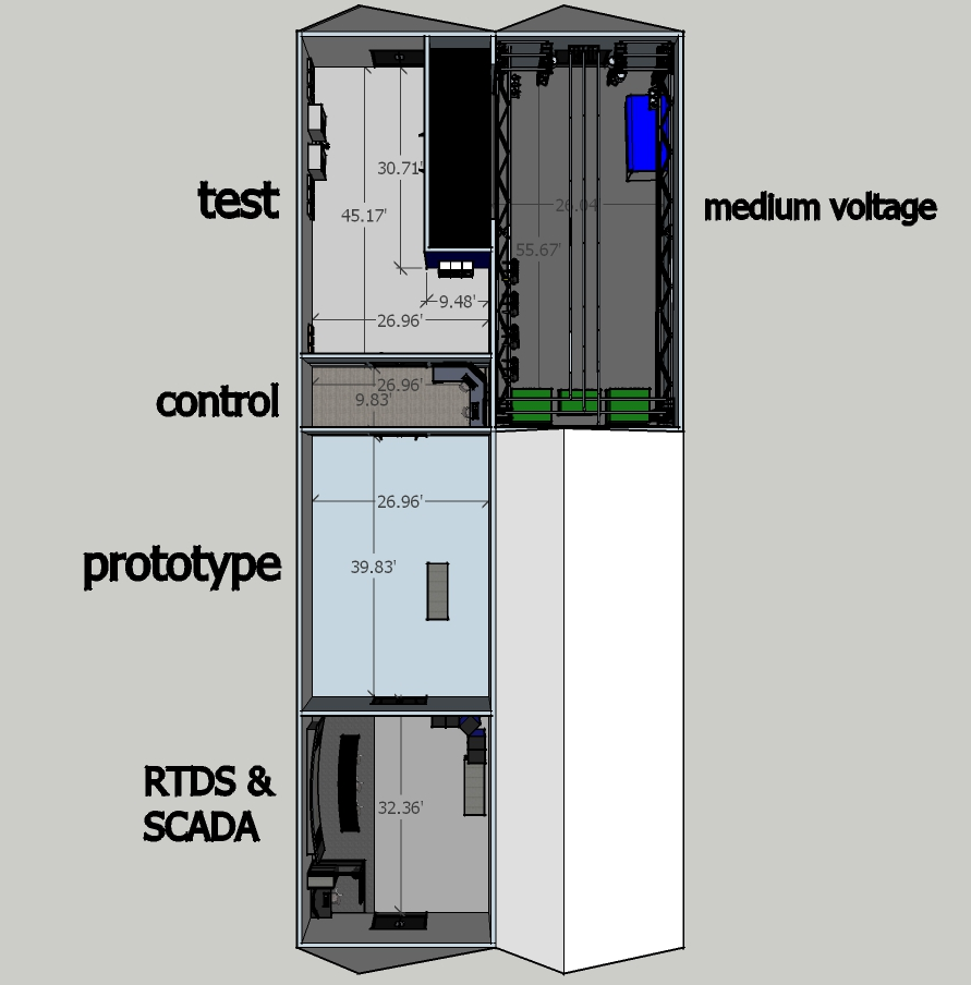 Proposed Layout of the Electric Power Technology Laboratory at the EIC