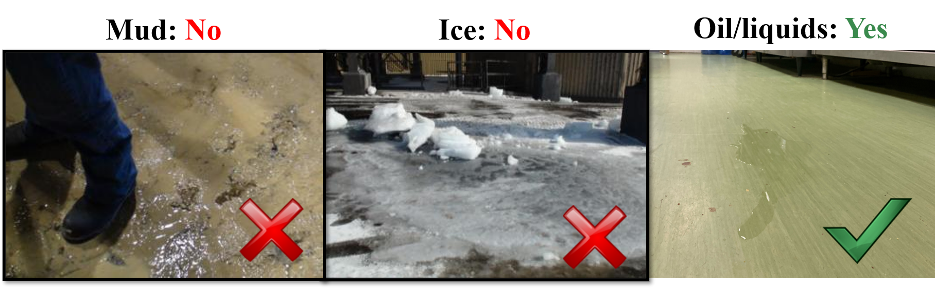 Does the test apply. mud=no, ice=no, oil and liquids=yes 